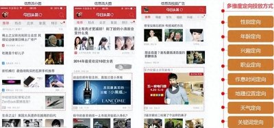 今日头条广告投放技巧揭秘:这样做效果更好