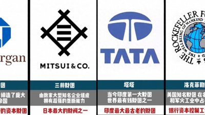 全球十大财团