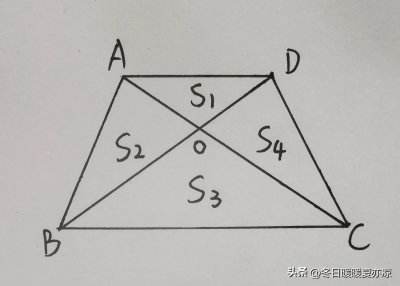 (54)梯形与蝴蝶定理