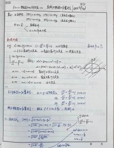 最全椭圆的简单几何性质