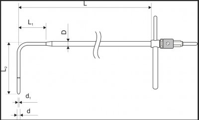 毕托管的使用方法