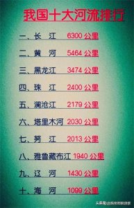 我国十大河流排行