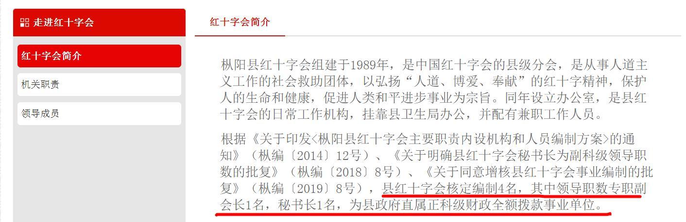 市级红十字会属于什么机构(县红十字会是什么单位)(15)