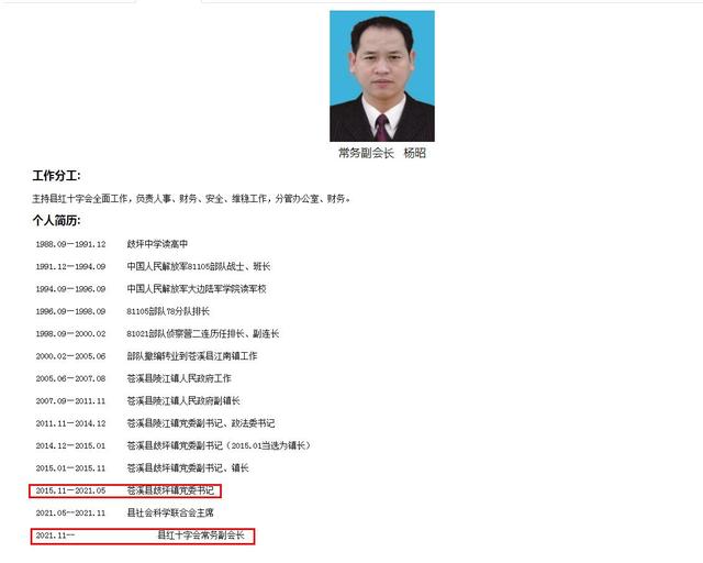 市级红十字会属于什么机构(县红十字会是什么单位)(14)