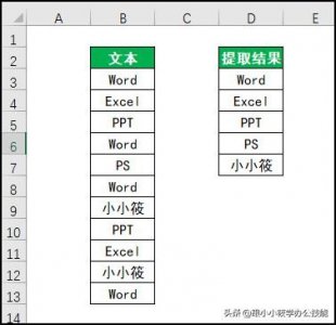 ​Excel单列数据去重，我推荐5个方法，进来看你掌握了哪个！