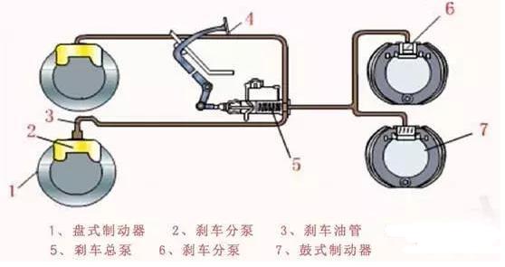 abs系统详细教程（ABS系统详解不能再详细了）(6)