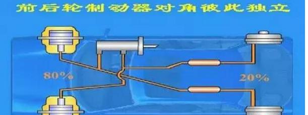 abs系统详细教程（ABS系统详解不能再详细了）(8)