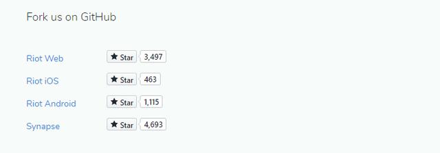 谷歌开发的即时通讯工具(新一代聊天协作工具)(12)