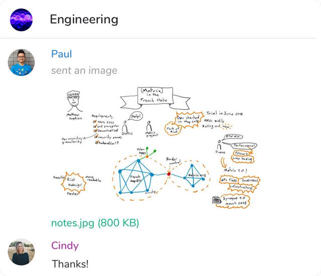 谷歌开发的即时通讯工具(新一代聊天协作工具)(7)