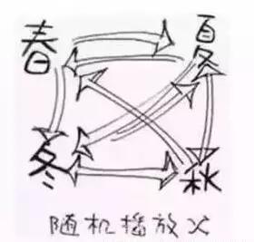 3月赏花去处推荐（周末去哪儿好玩还不贵）(2)