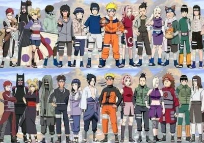 火影角色穿中国风衣服,纲手雏田太美艳,我爱罗有了酒仙的感觉