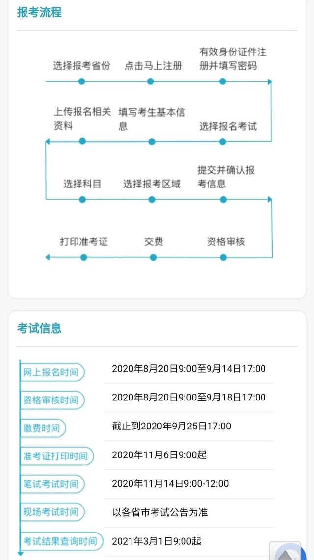 导游资格证书的种类(超干货导游资格证实用内容)(5)
