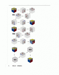 魔方公式三阶公式图解全部,三阶魔方口诀表图 简单易懂
