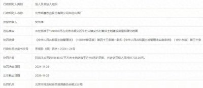 ​牛栏山酒厂非法占地18年，罚款近10万的背后真相揭晓！