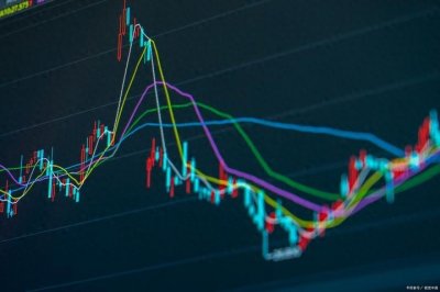 ​股票入门知识：什么叫金叉和死叉