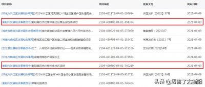 ​衡阳又将新建一个第四代住房项目！是噱头？还是真实力？