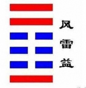 ​易经中的智慧「人间道」四十三风雷益