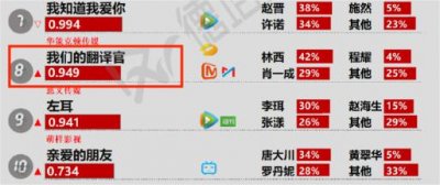 ​85花不会等待宋茜