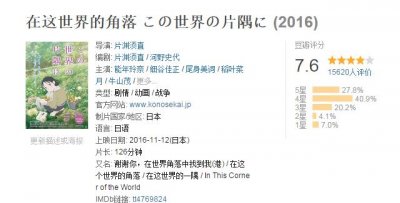 ​口碑爆棚的现象级动画除了《你的名字》、《声之形》，还有它