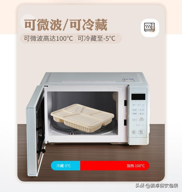 佛山玉米淀粉餐盒优缺点（生物基玉米淀粉一次性餐盒到底怎么选）(6)