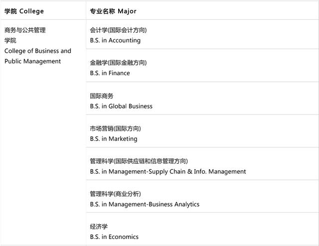 温州肯恩大学相当于国内啥大学（2025年温州肯恩大学4）(2)
