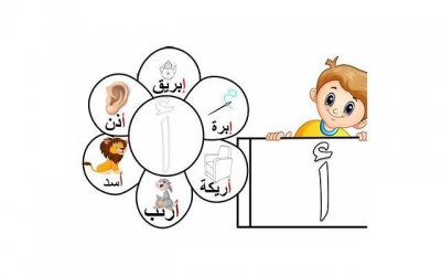 ​老婆外遇如何挽回，老婆外遇，如何挽回？