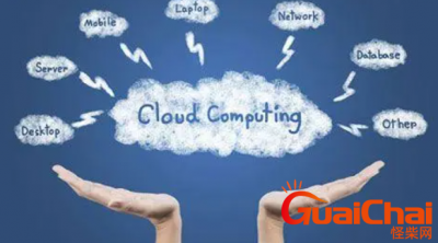 ​云计算是什么意思？到底什么是云计算？