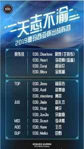 ​EDG正式公布下赛季大名单奥迪回归，网友却说EDG赚疯了