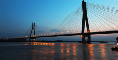 ​润扬大桥名字的由来(为什么叫润扬大桥)
