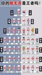 ​平价脱毛膏大曝光！公认好用的脱毛膏竟然是这些