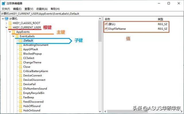 在哪儿查看最新添加的注册表（3分钟掌握注册表）(2)