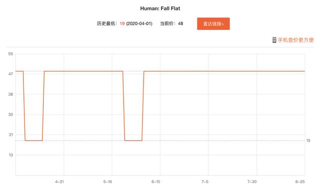 情侣玩的能结婚的养成类游戏（六款情侣专属的七夕游戏推荐）(5)