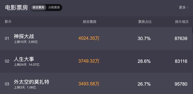 外太空的莫扎特豆瓣（外太空的莫扎特）(17)