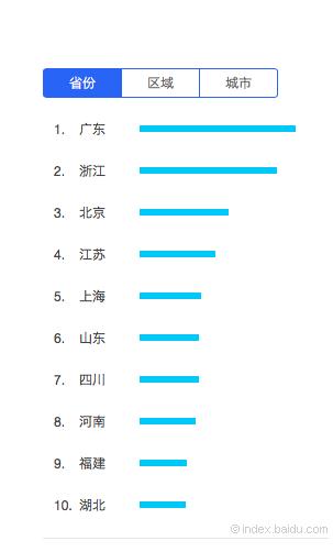 bigbang所有综艺资源（含QQ音乐新浪微博等大平台）(6)
