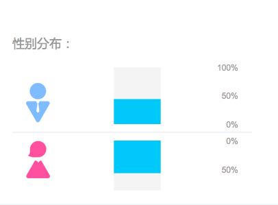 bigbang所有综艺资源（含QQ音乐新浪微博等大平台）(8)