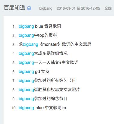 bigbang所有综艺资源（含QQ音乐新浪微博等大平台）(5)