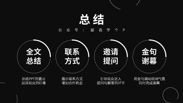 ppt总结如何结尾（除了谢谢观看）(7)