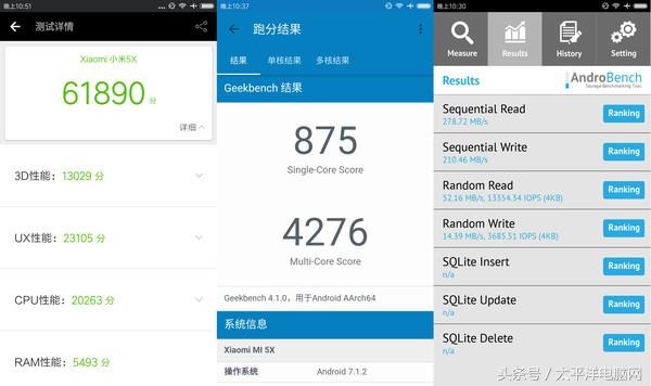 小米5x参数（干货分享小米5x的参数配置详情）