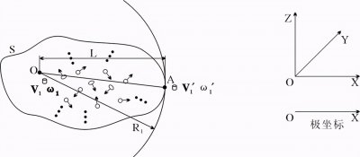 ​电磁波在真空中的传播速度（电磁波在真空中的传播速度与什么有关）