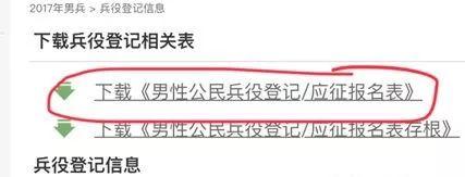 兵役登记18岁以上都需要吗（国家喊你进行兵役登记了）(21)