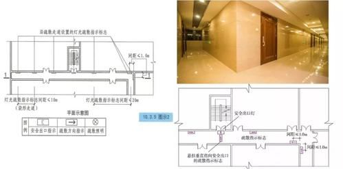 疏散指示标志距离地面多少米