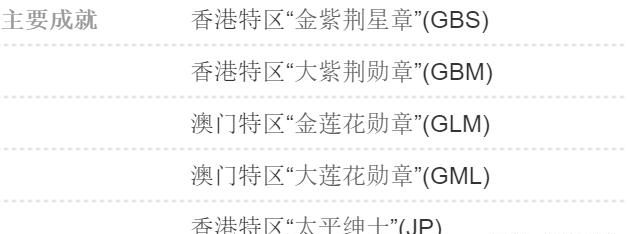 为什么霍家三房不来往,何鸿燊的葬礼会盖国旗吗?图4