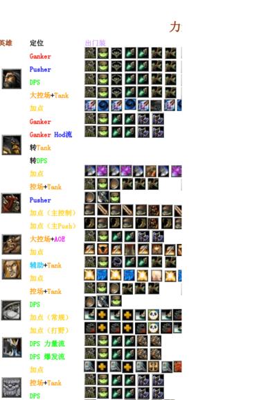 dota恐怖利刃出装(dota恐怖利刃出装17173)