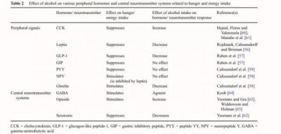 ​喝完白酒能健身吗(喝完白酒第二天可以健身吗)