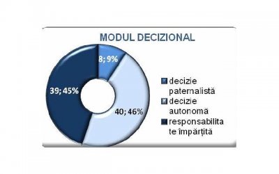 ​我想挽回老婆，如何挽回我心爱的老婆？