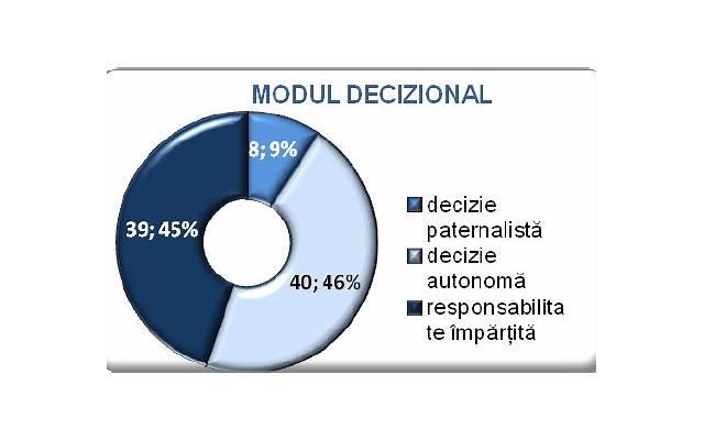 我想挽回老婆，如何挽回我心爱的老婆？