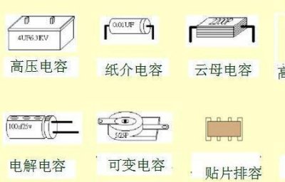 ​微法是什么单位