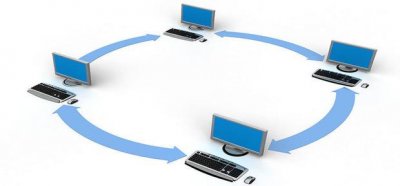 ​默认网关怎么设置