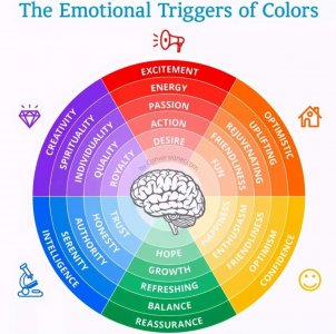 ​被子的颜色会影响睡眠吗? 被子颜色对睡眠影响