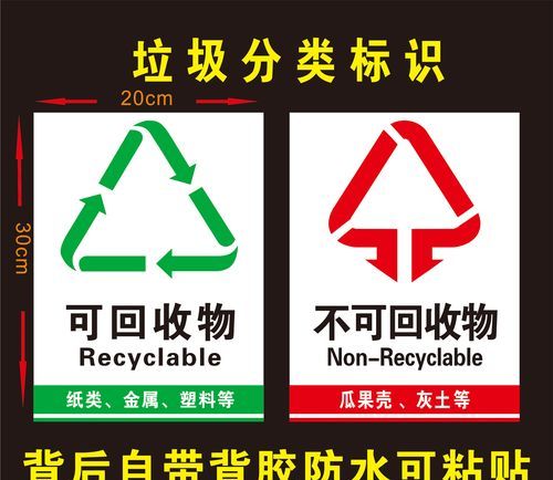 不可回收垃圾有哪些 不可以
